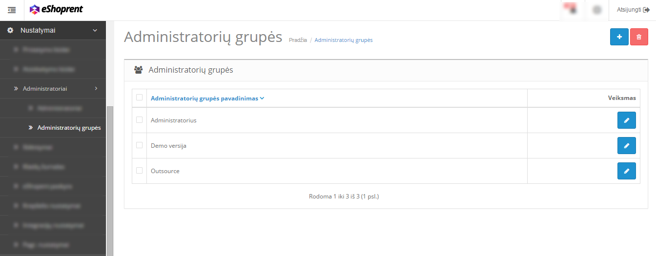 Administratorių grupės 2