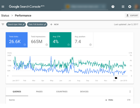 Google Search Console įrankis